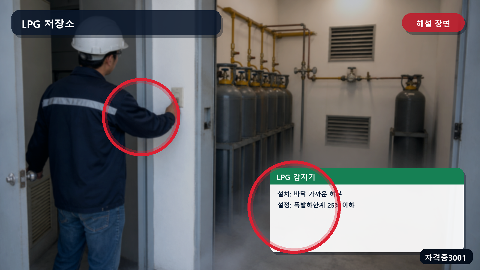 산업안전기사 실기 작업형 바닥 가까운 가스감지기 위치와 폭발하한계 25퍼센트 이하를 표시한 해설 장면