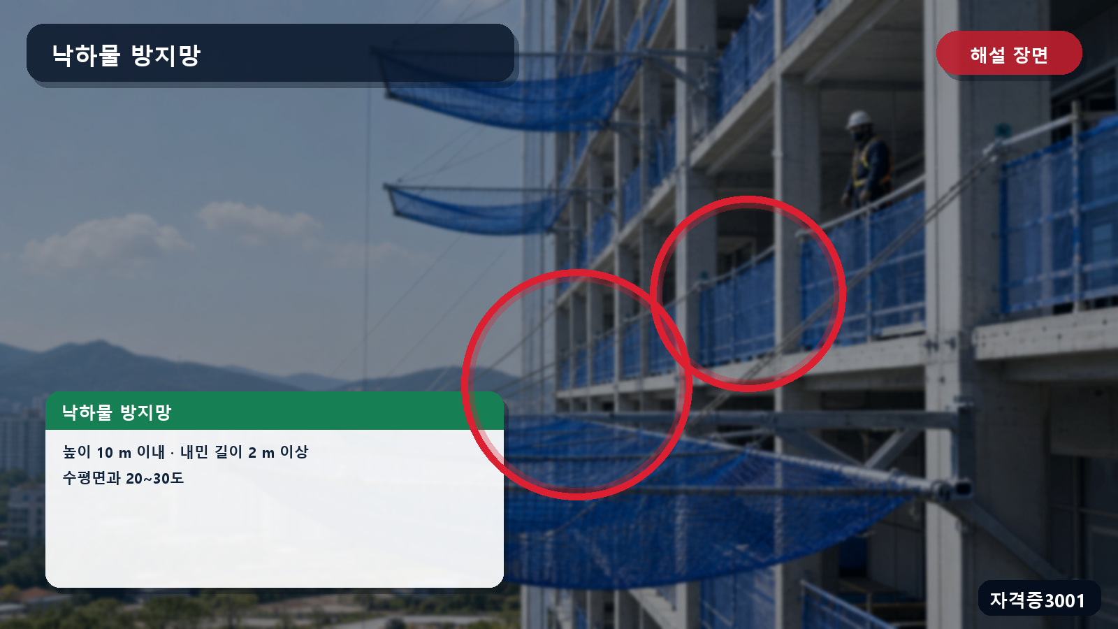 낙하물 방지망의 높이 10미터·내민 길이 2미터·각도 20도에서 30도를 표시한 해설 장면