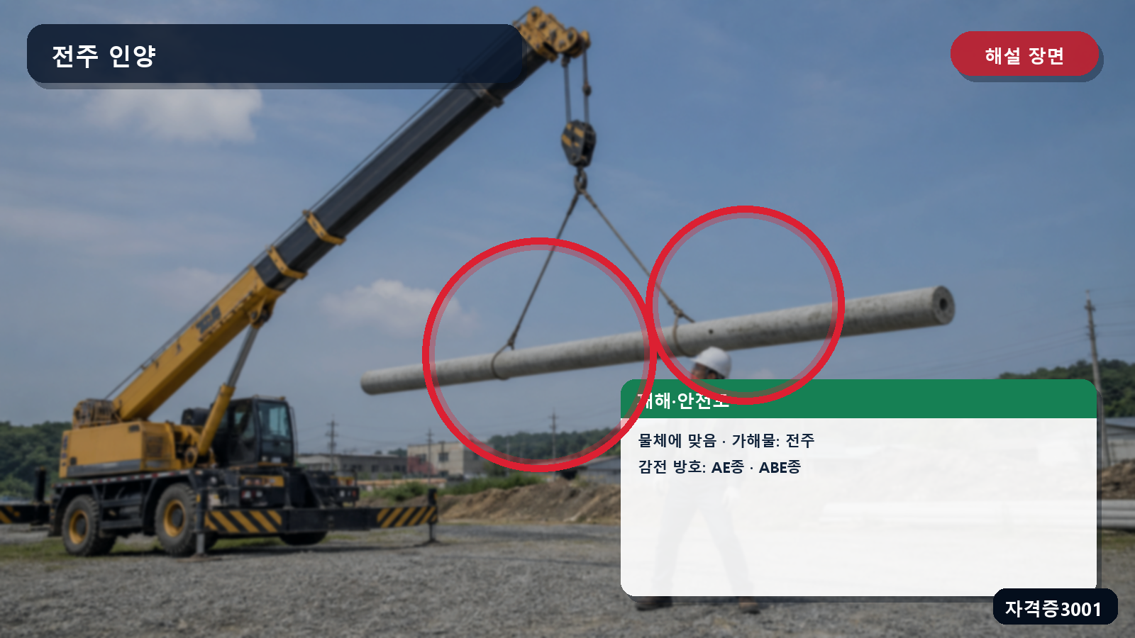 물체에 맞음·전주와 AE종·ABE종 안전모를 표시한 해설 장면