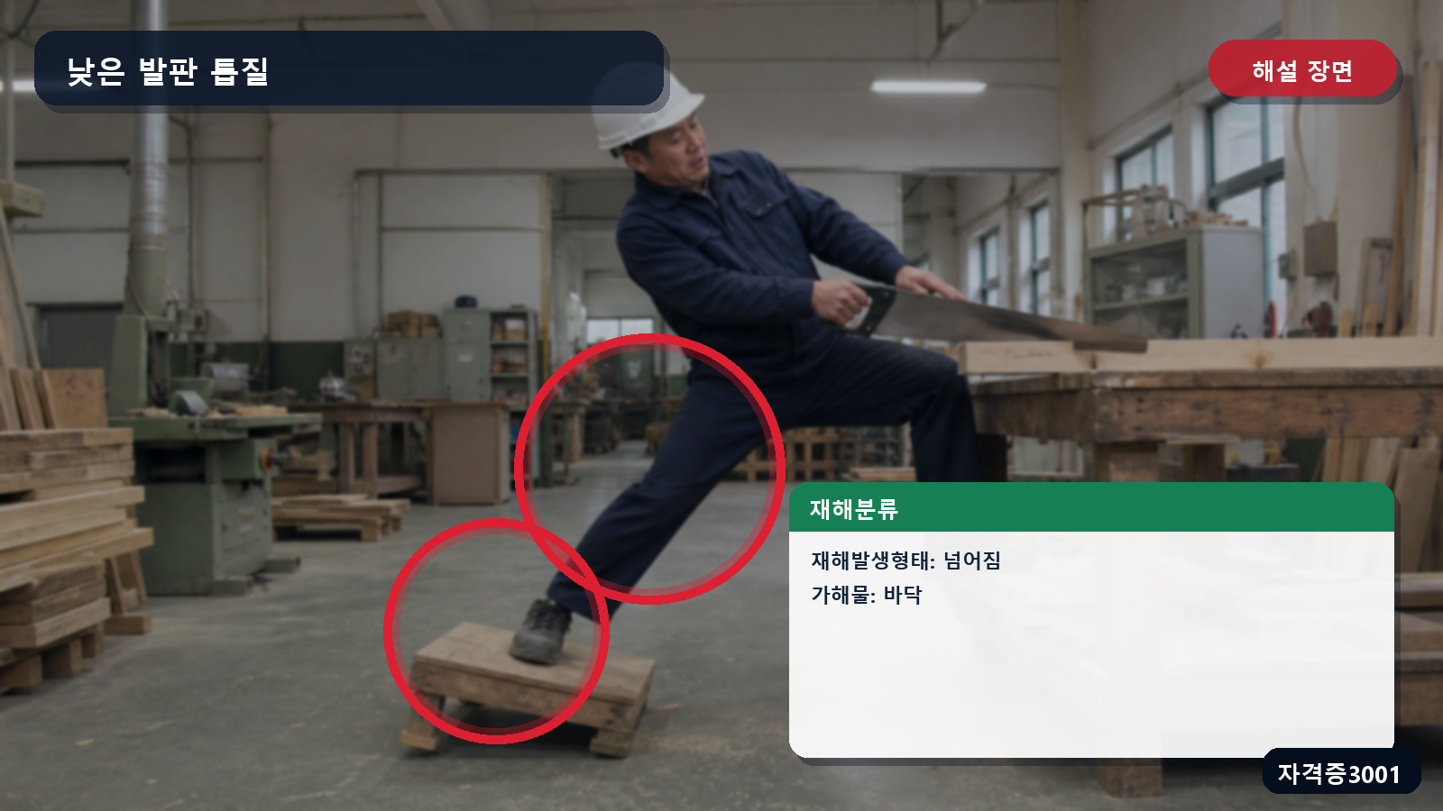 넘어짐 운동과 가해물인 바닥을 표시한 해설 장면