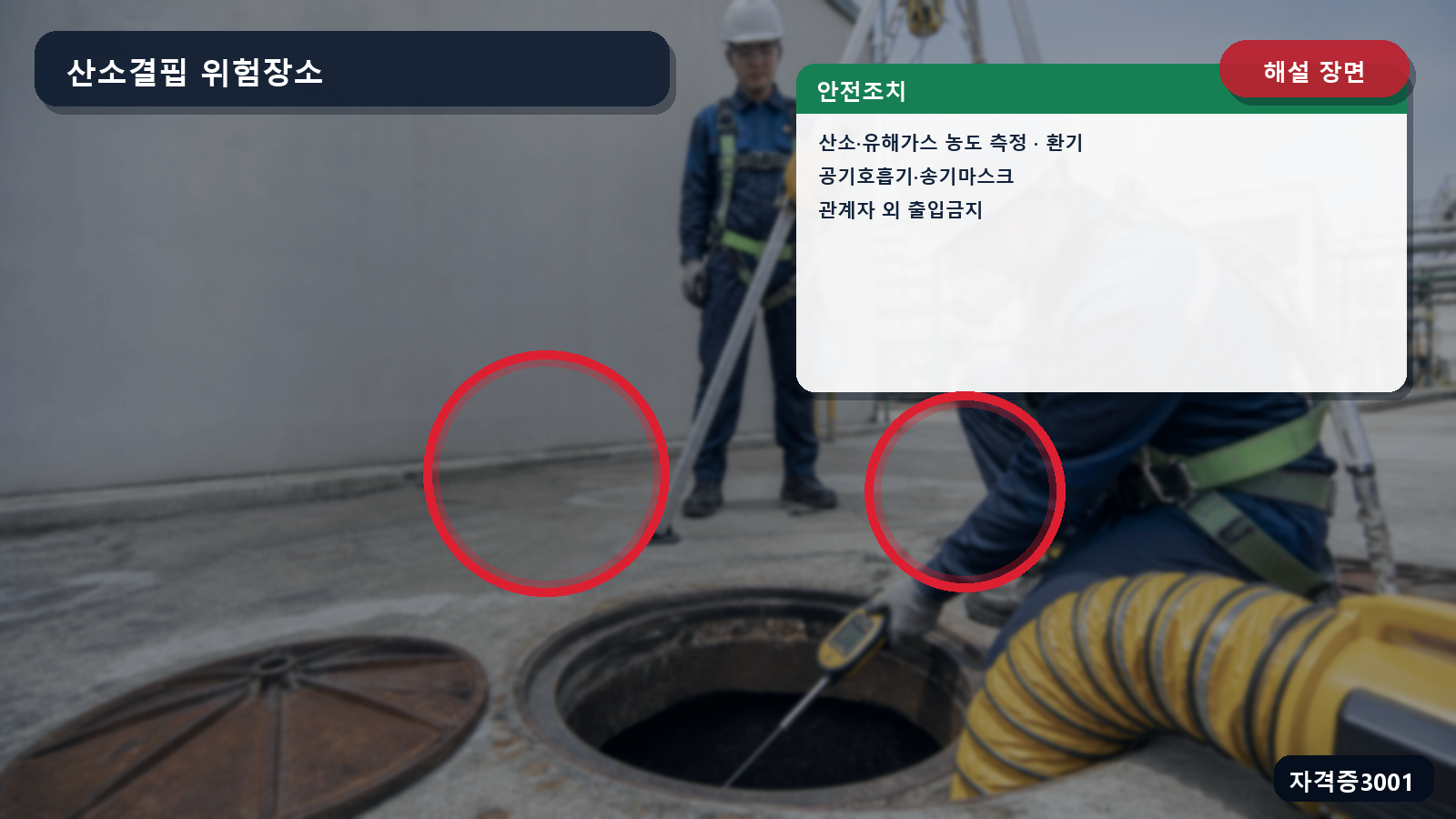 산업안전기사 실기 작업형 산소결핍 위험장소의 농도 측정·환기·호흡용 보호구·출입통제 조치를 표시한 해설 장면