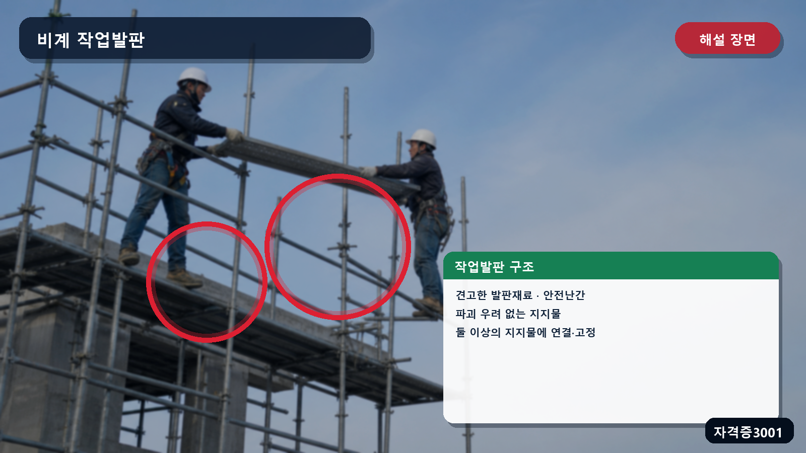 비계 작업발판의 견고한 재료·안전난간·지지물·고정 기준을 표시한 해설 장면