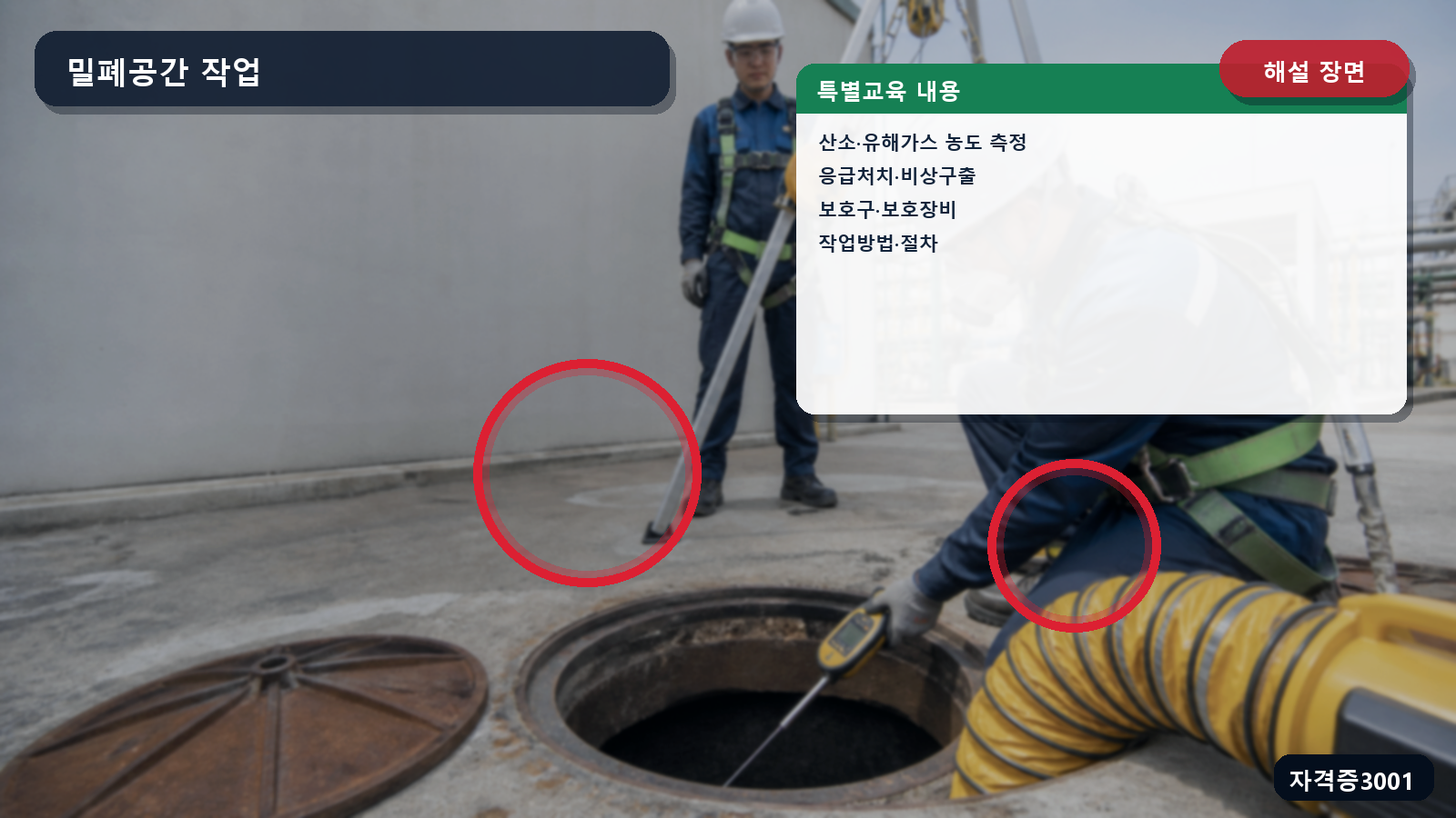 산업안전기사 실기 작업형 밀폐공간 특별교육의 산소농도 측정·비상구출·보호구·작업방법 항목을 표시한 해설 장면