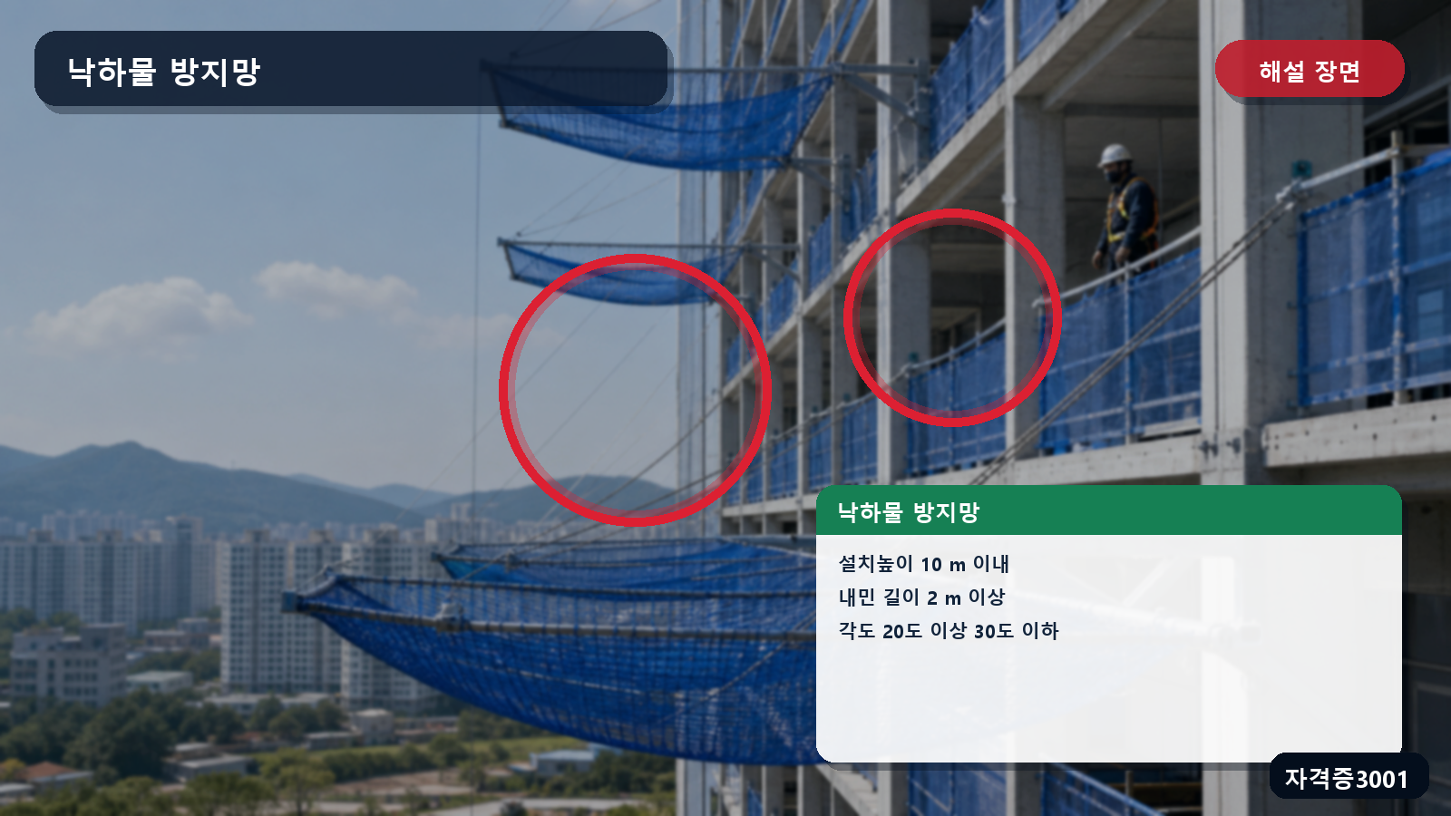 낙하물 방지망의 설치높이 10미터·내민 길이 2미터·각도 20도에서 30도를 표시한 해설 장면