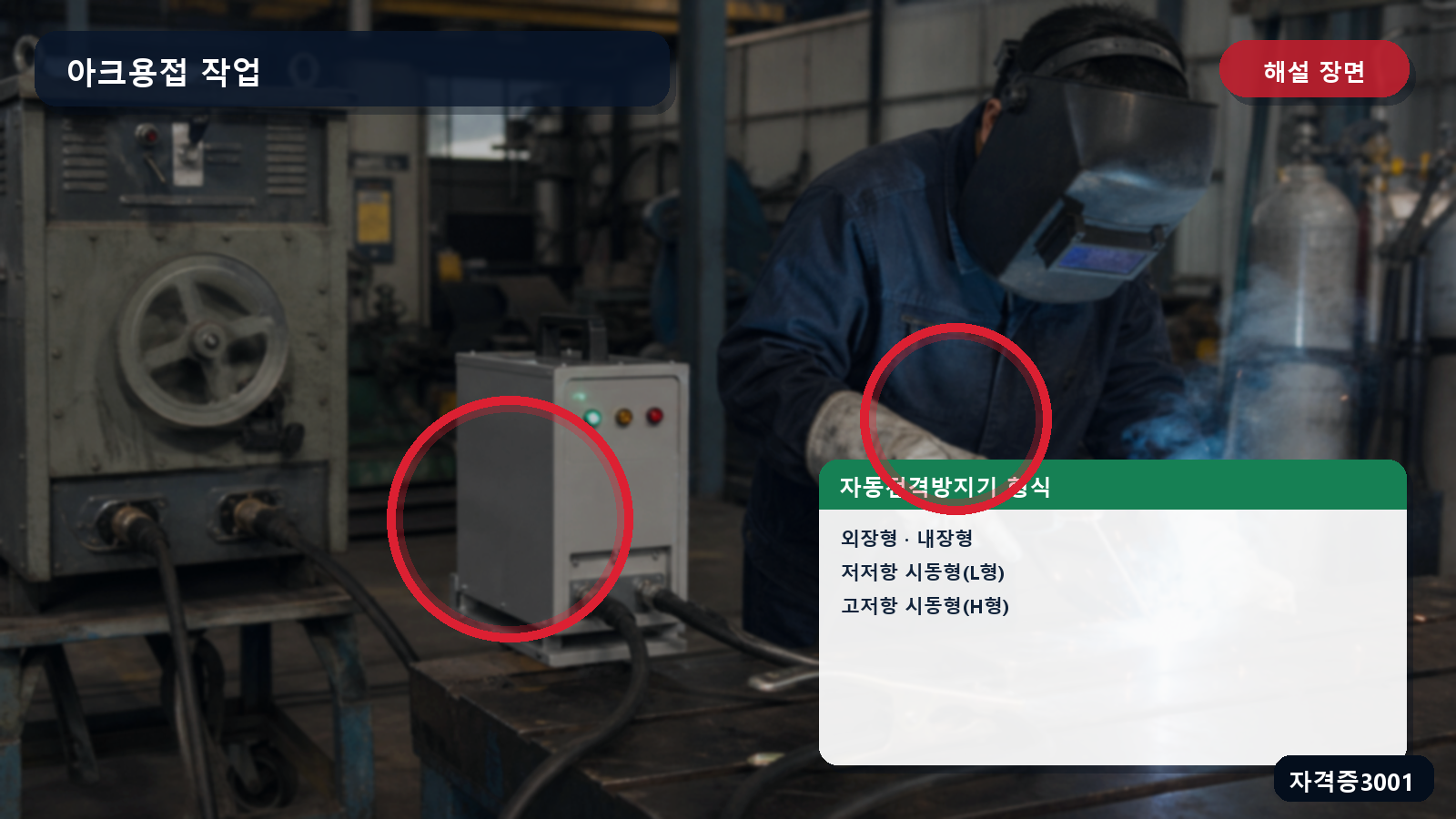 자동전격방지기의 외장형·내장형·저저항 L형·고저항 H형을 구분한 해설 장면