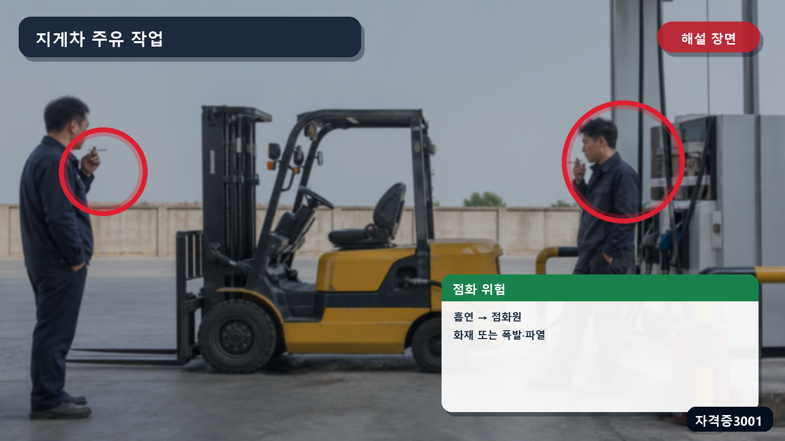 주유 중 흡연의 점화원과 화재·폭발 위험을 표시한 해설 장면