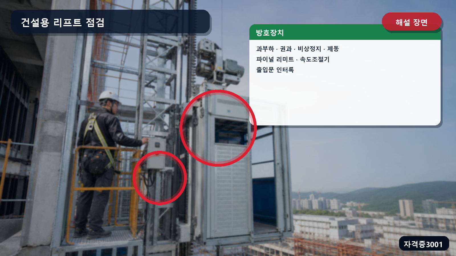 건설용 리프트의 과부하·권과·비상정지·제동·리미트·속도조절·출입문 연동장치를 표시한 해설 장면