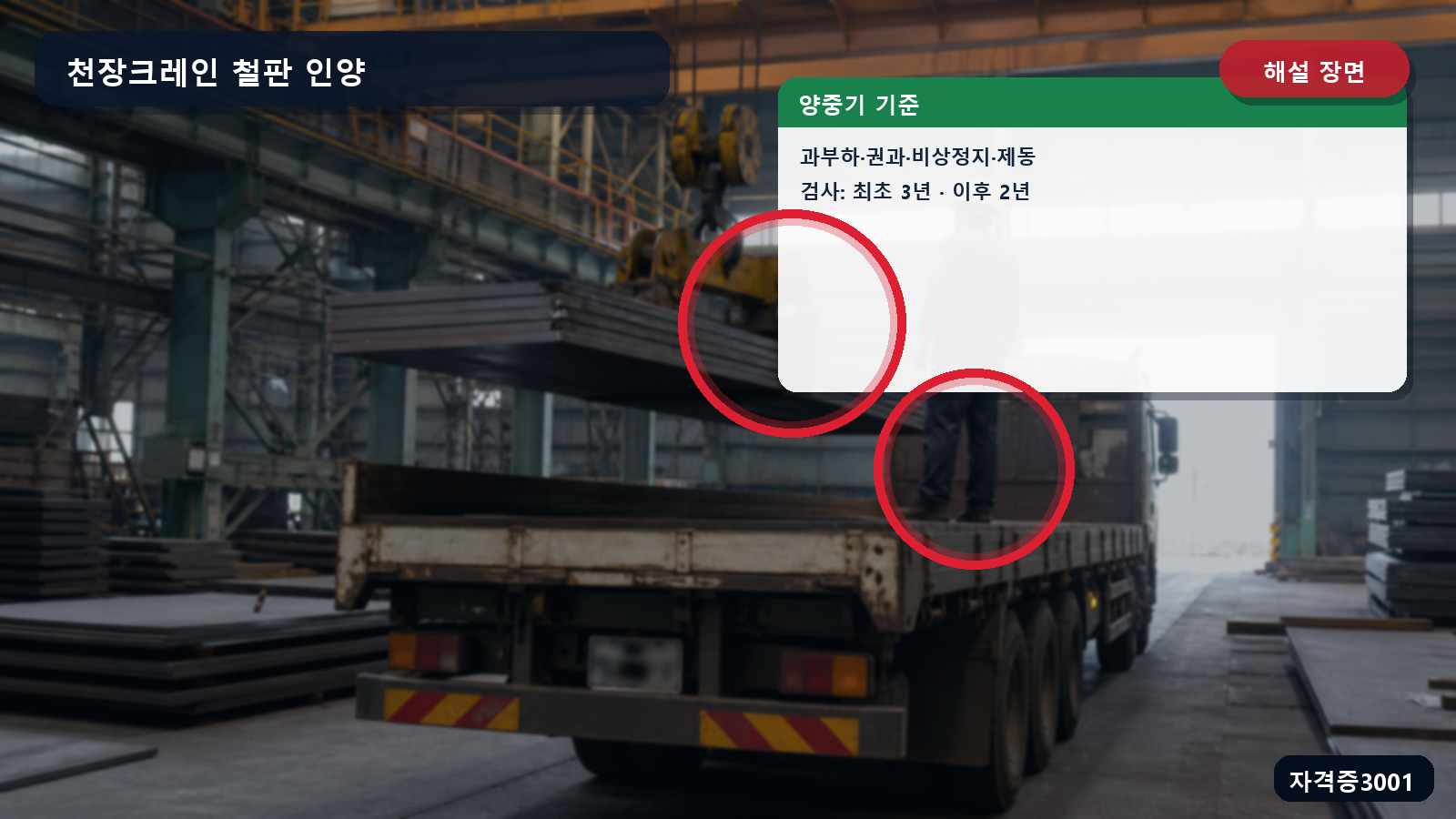 산업안전기사 실기 작업형 천장크레인의 방호장치와 최초 3년 이내·이후 2년마다 안전검사주기를 표시한 해설 장면