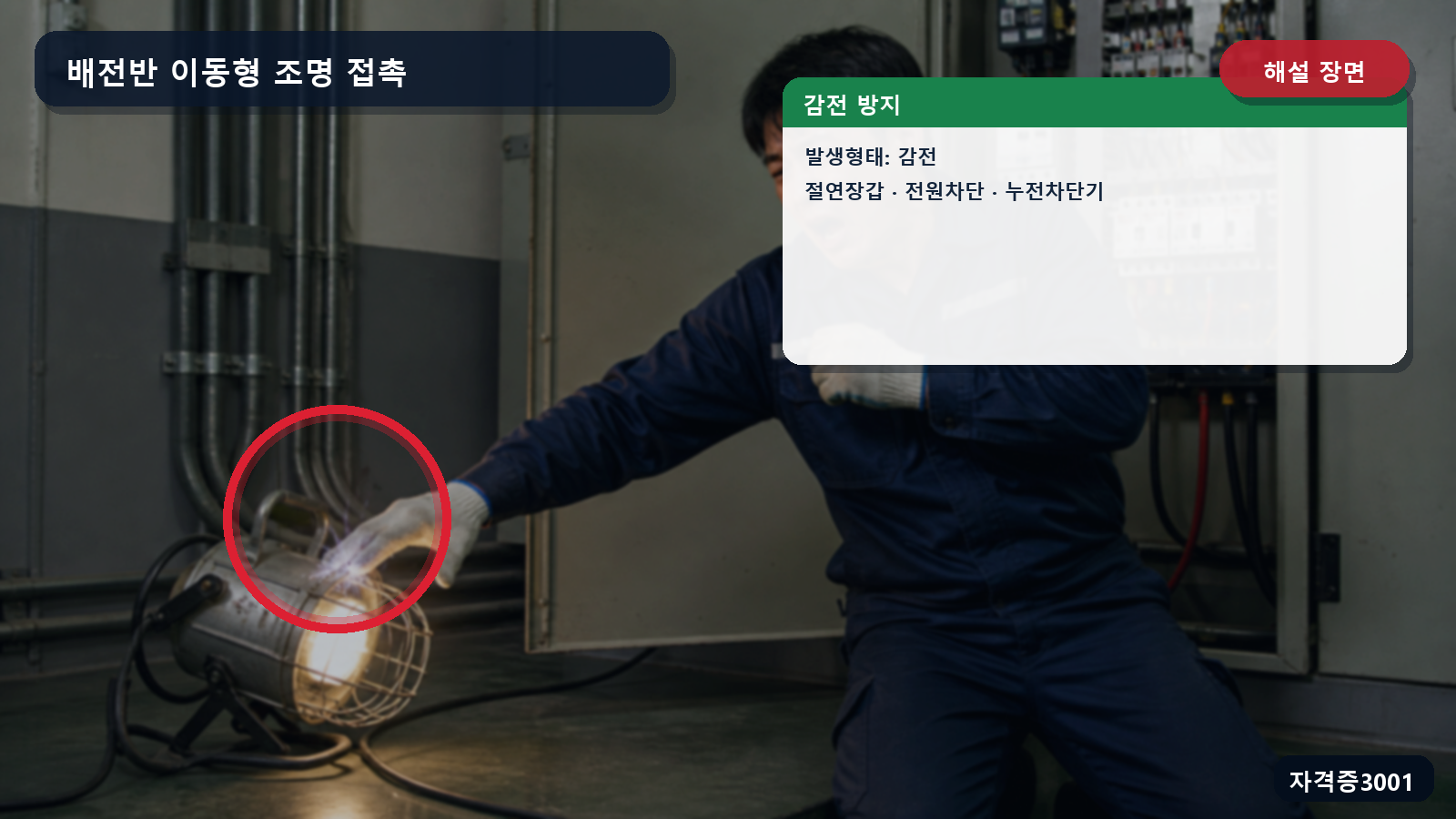 배전반 감전 장면의 발생형태와 절연장갑·전원차단·누전차단기 조치를 표시한 해설 장면