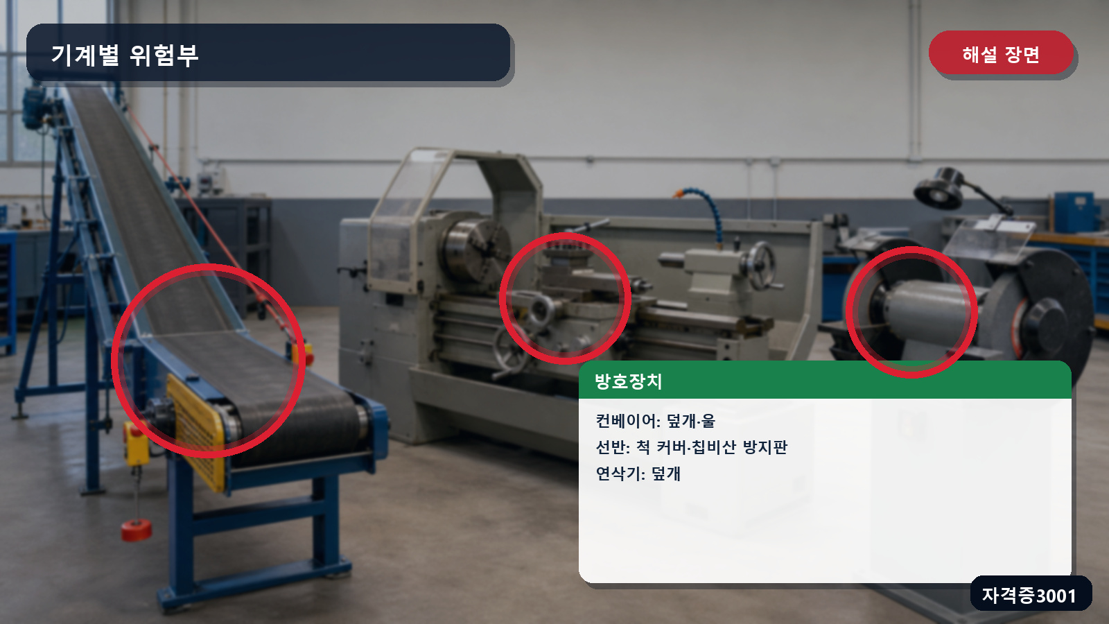 컨베이어 덮개·울, 선반 척 커버·칩비산 방지판, 연삭기 덮개를 표시한 해설 장면