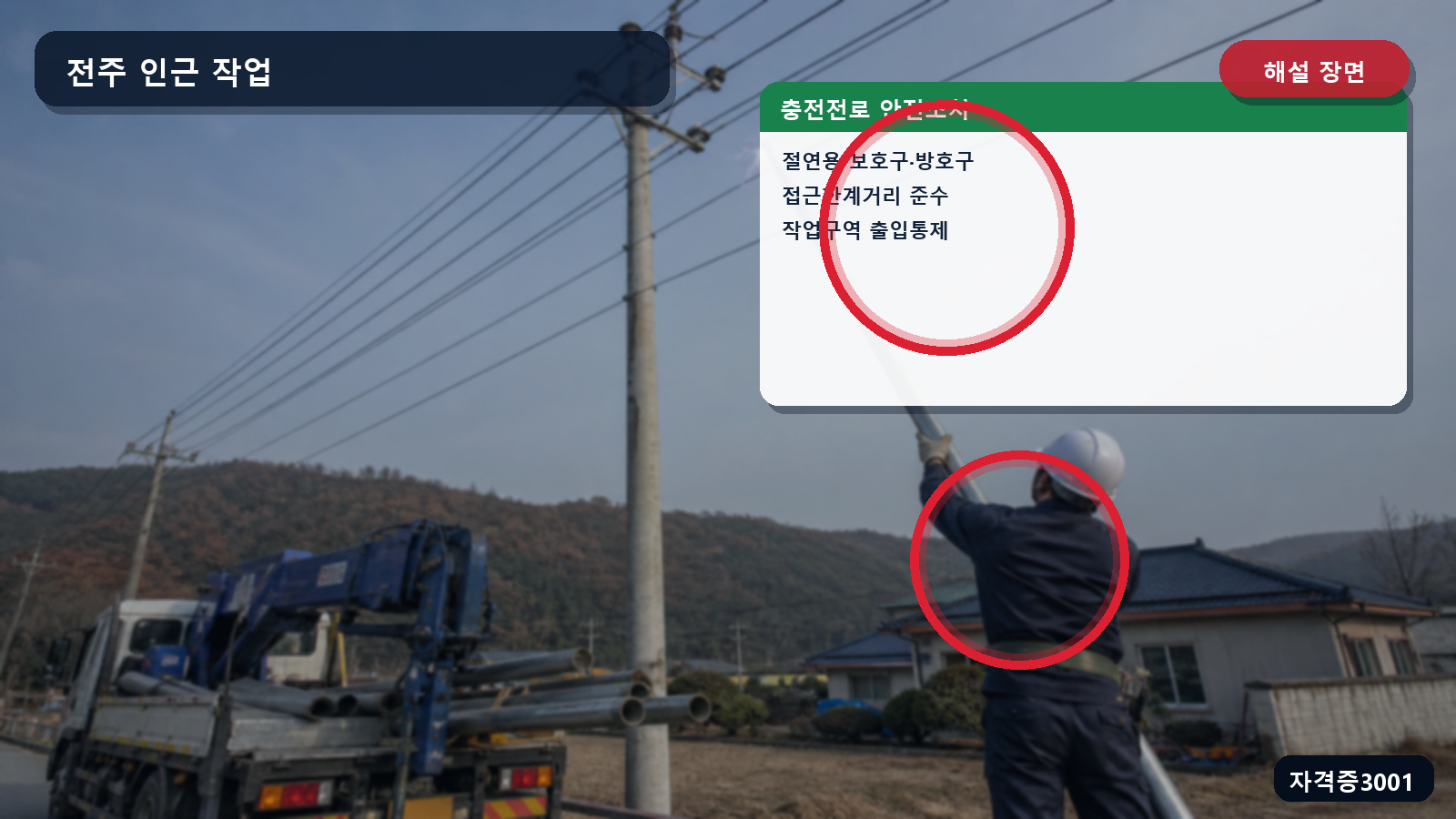 충전전로 작업의 절연용 보호구·방호구·접근거리·출입통제를 표시한 해설 장면