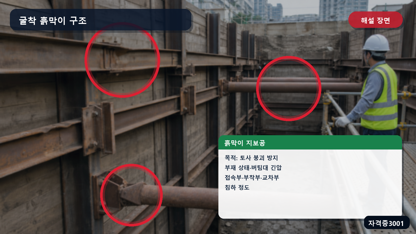 흙막이 지보공의 부재 상태와 버팀대 및 접속부를 표시한 해설 장면