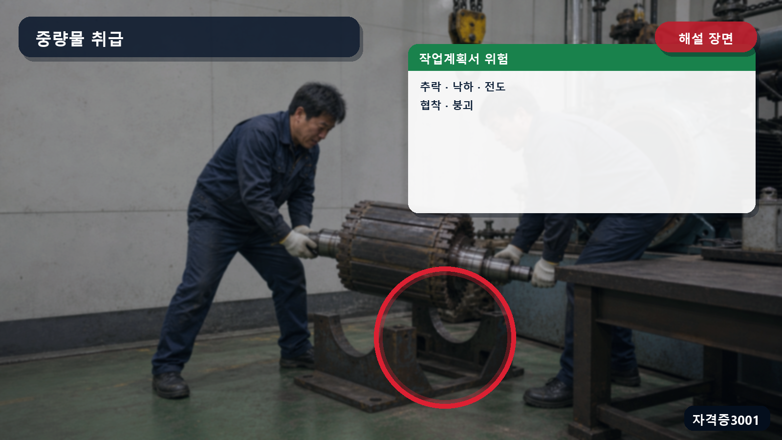 산업안전기사 실기 작업형 중량물 취급 작업계획서의 다섯 재해 위험을 표시한 해설 장면