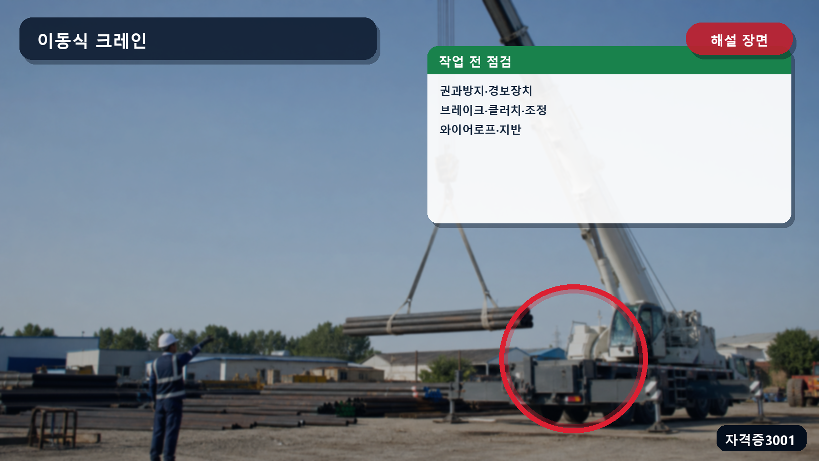 이동식 크레인의 권과방지·브레이크·와이어로프·지반 점검항목을 표시한 해설 장면
