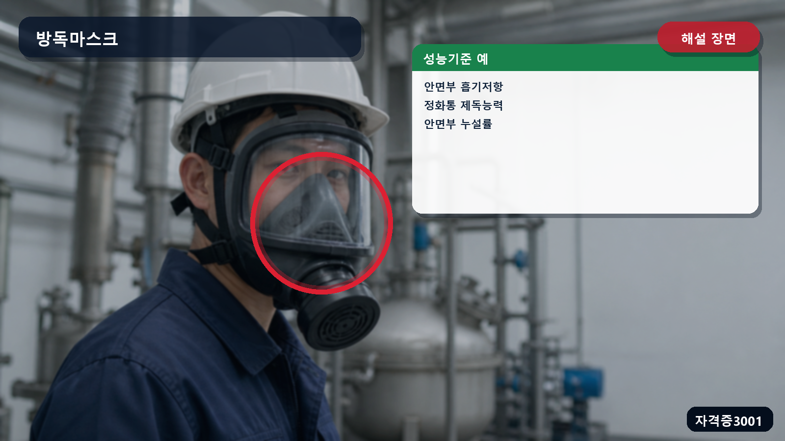 방독마스크의 안면부 흡기저항·정화통 제독능력·안면부 누설률을 표시한 해설 장면