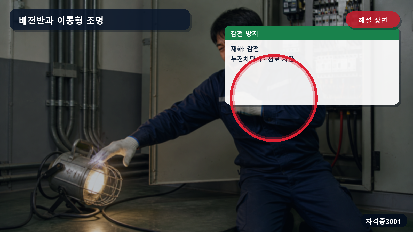 이동형 조명의 누전 경로와 누전차단기·전로 차단 위치를 표시한 해설 장면