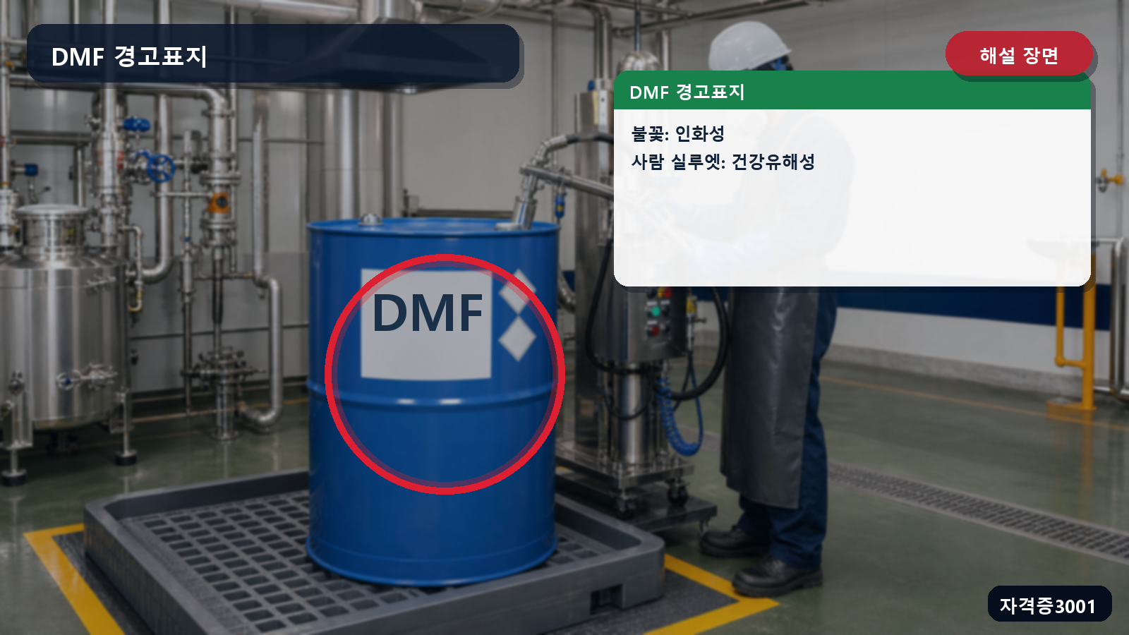 DMF 용기의 불꽃형 인화성 경고와 사람 실루엣형 만성 건강유해성 경고를 표시한 해설 장면