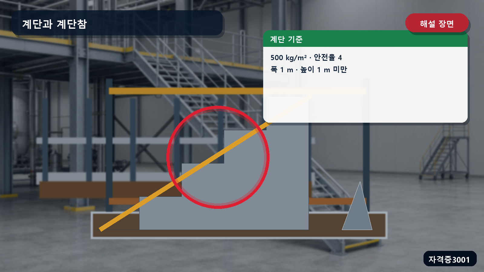 계단 하중 500킬로그램·안전율4·폭1미터·이동식 계단 높이1미터 미만을 표시한 해설 장면