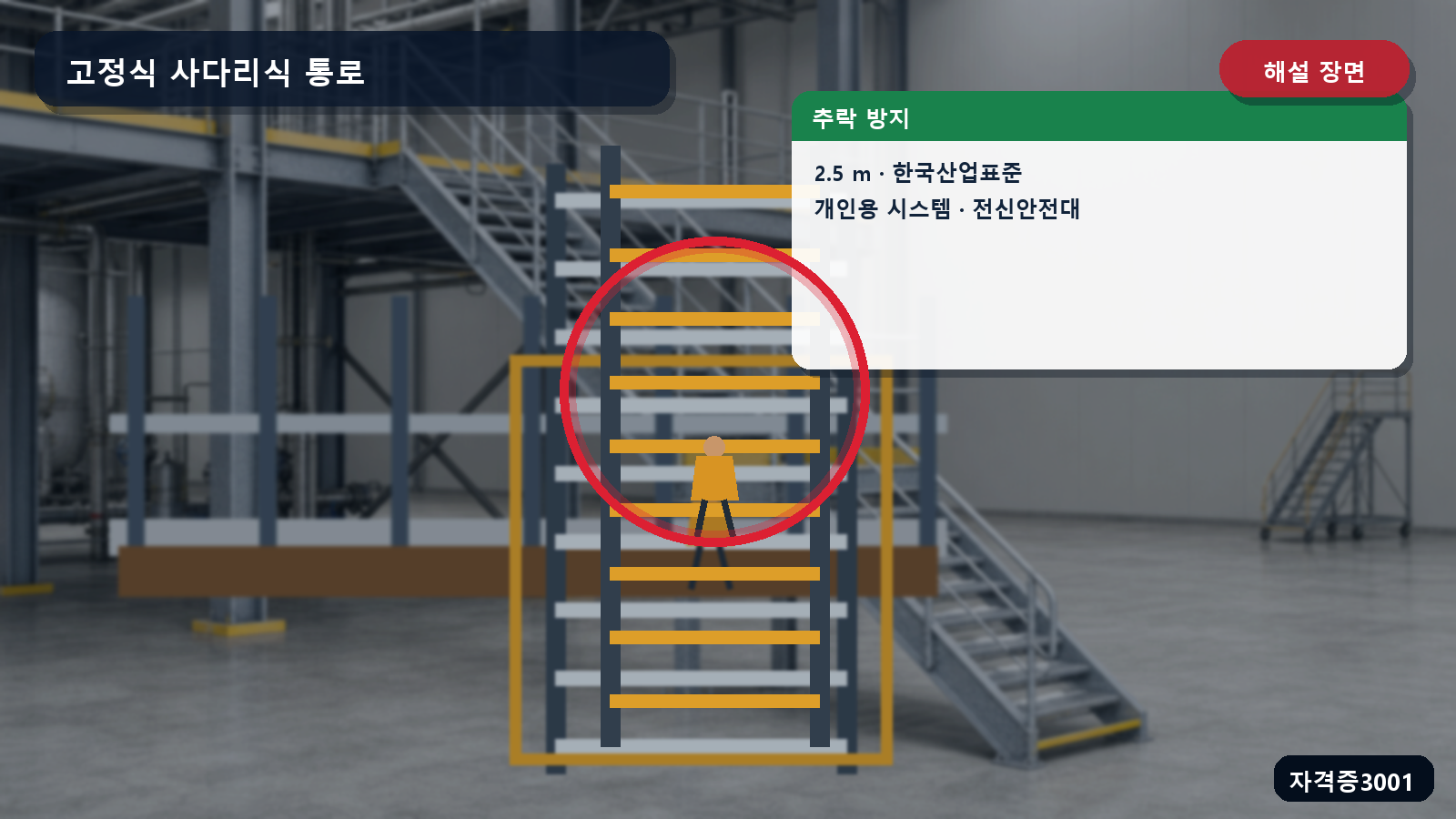고정식 사다리의 2.5미터 등받이울 시작점과 개인용 추락 방지 시스템 및 전신안전대를 표시한 해설 장면