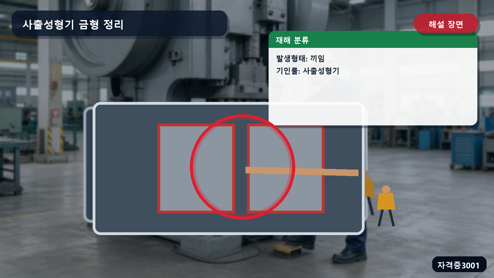 사출성형기 금형 사이 끼임 위치와 기인물을 표시한 해설 장면