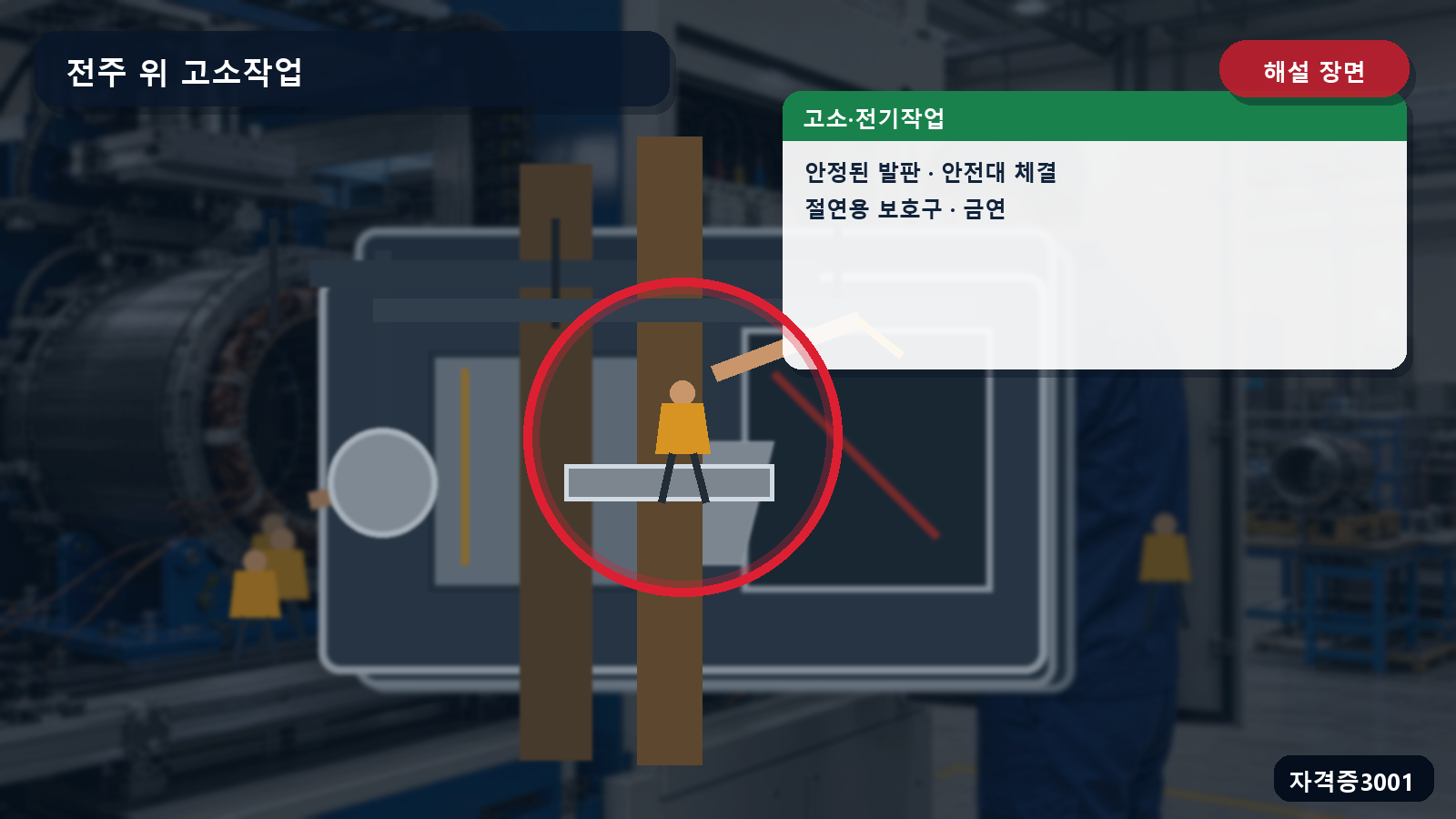 안정된 발판·안전대 체결·절연용 보호구와 금연을 표시한 해설 장면