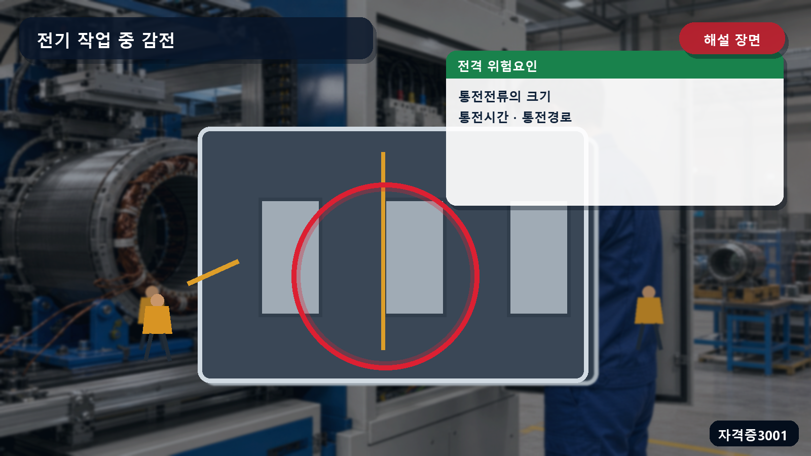 산업안전기사 실기 작업형 감전 장면에 통전전류의 크기·통전시간·통전경로를 표시한 해설 장면