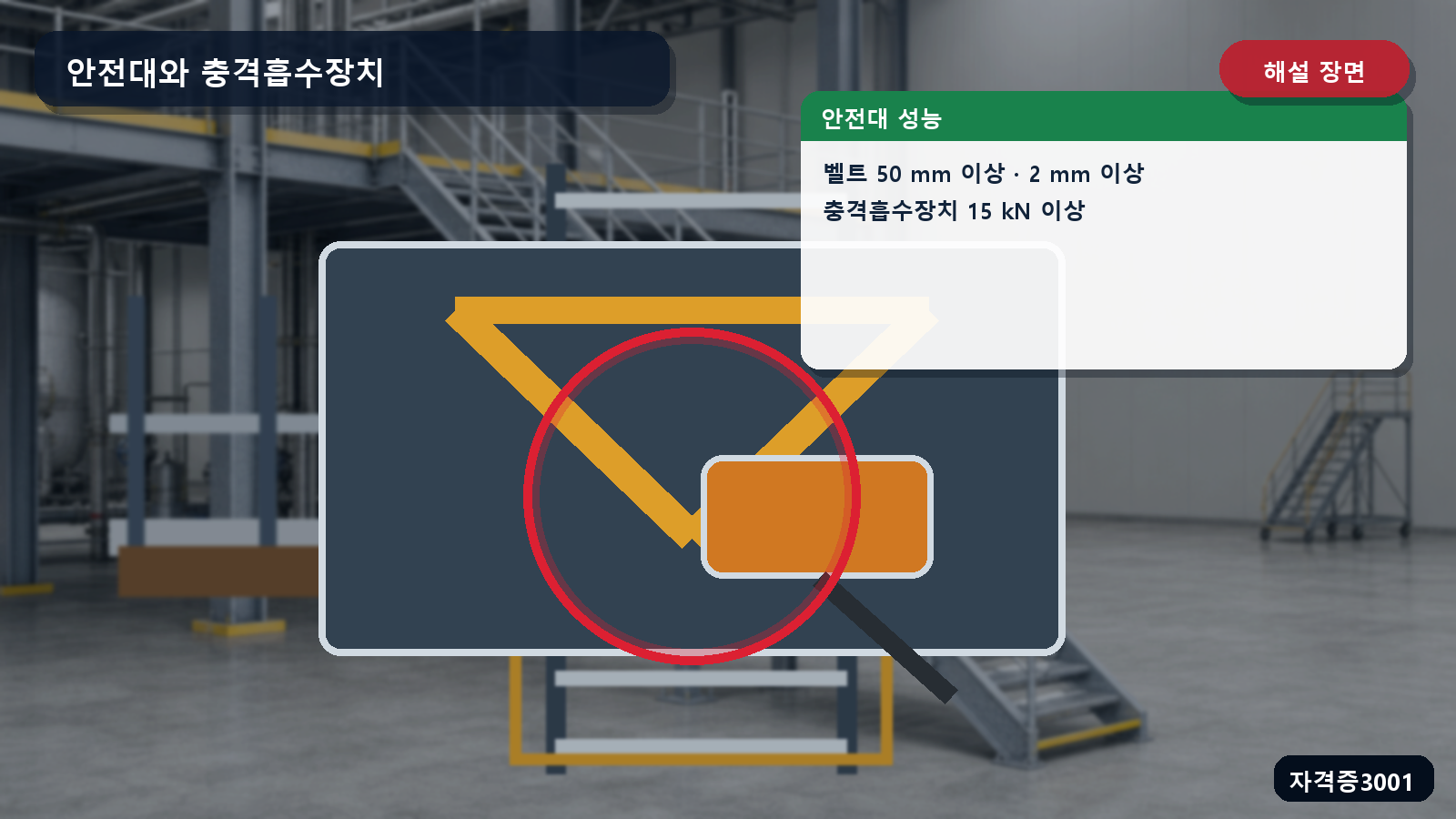 산업안전기사 실기 작업형 안전대 벨트 너비 50밀리미터·두께 2밀리미터와 충격흡수장치 15킬로뉴턴을 표시한 해설 장면