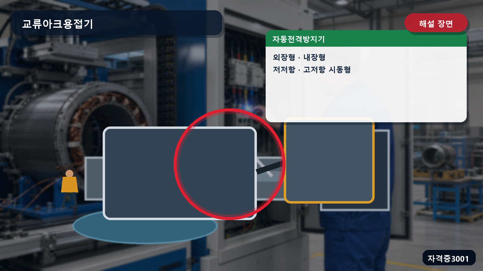 자동전격방지기의 외장형·내장형·저저항 시동형·고저항 시동형을 표시한 해설 장면