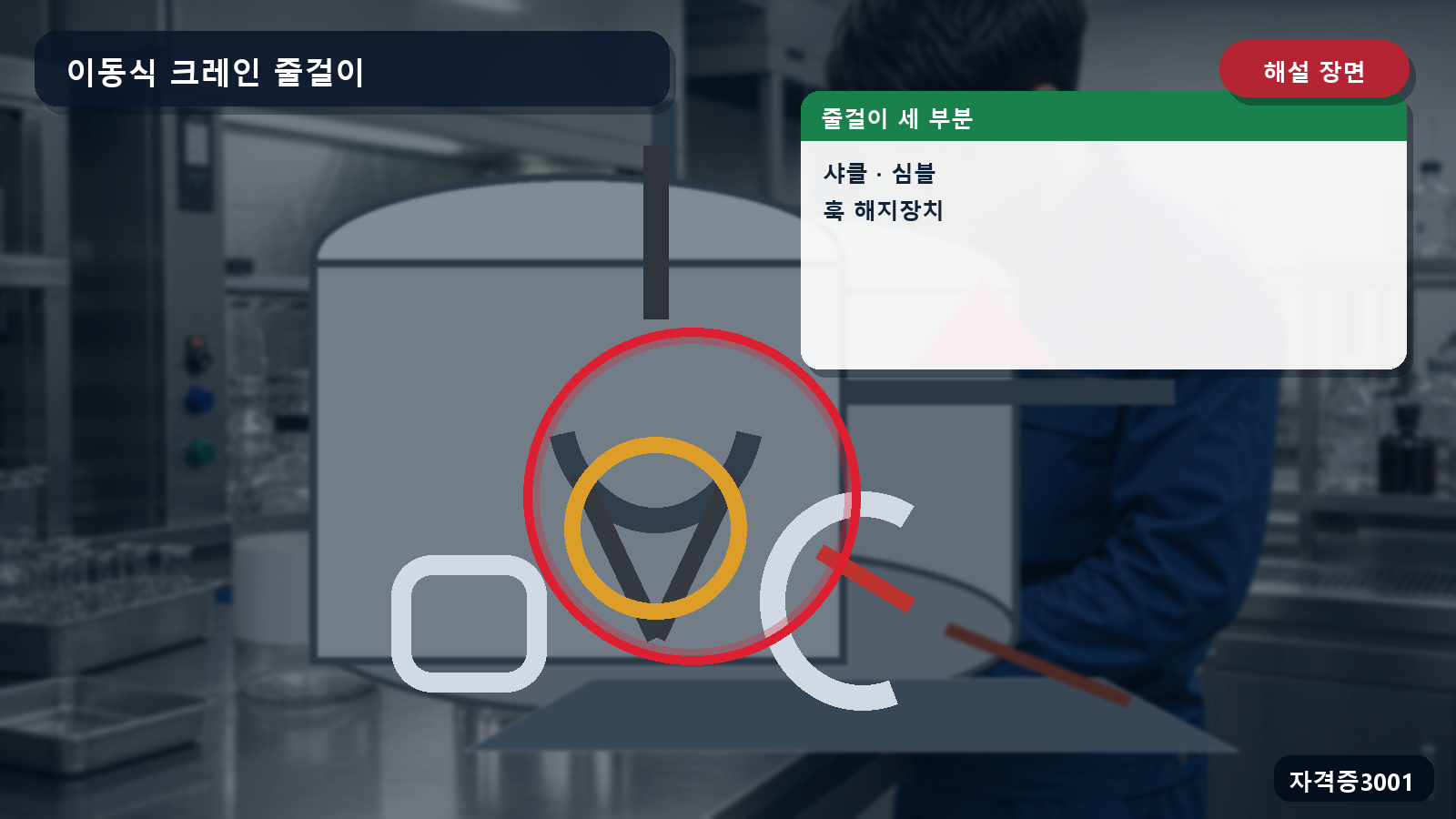 줄걸이의 샤클·심블·훅 해지장치 위치를 표시한 해설 장면