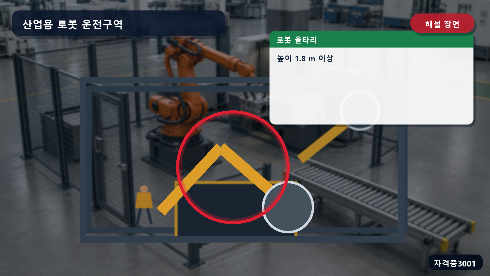 산업용 로봇 울타리 높이 1.8미터 이상을 표시한 해설 장면