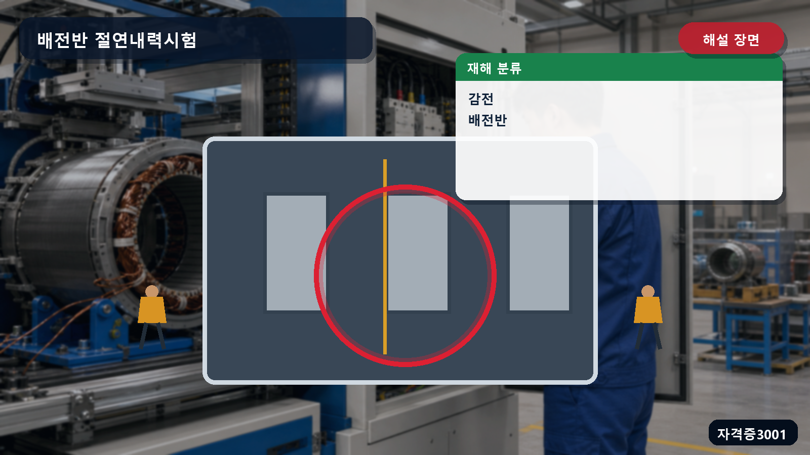산업안전기사 실기 작업형 20킬로볼트가 인가된 배전반의 감전 위치와 가해물을 표시한 해설 장면