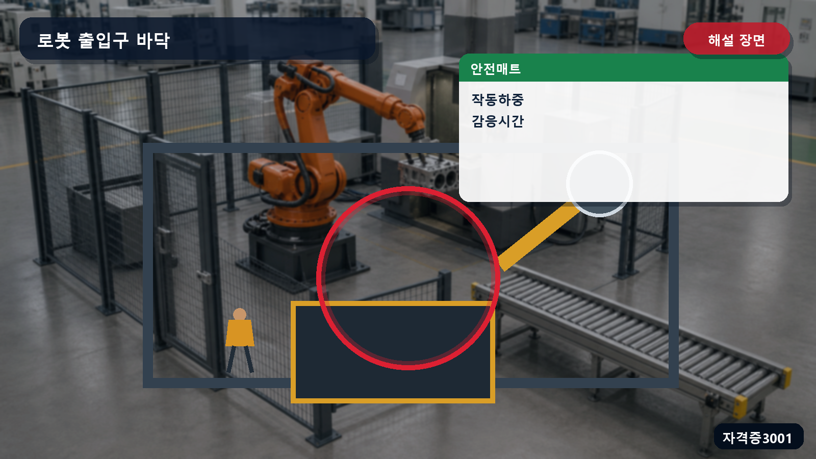 안전매트와 작동하중·감응시간 등 추가 표시사항을 표시한 해설 장면
