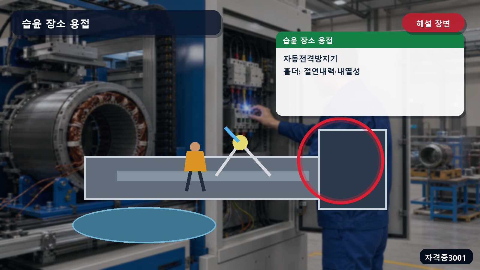 교류아크용접기 자동전격방지기와 절연·내열 용접봉 홀더를 표시한 해설 장면