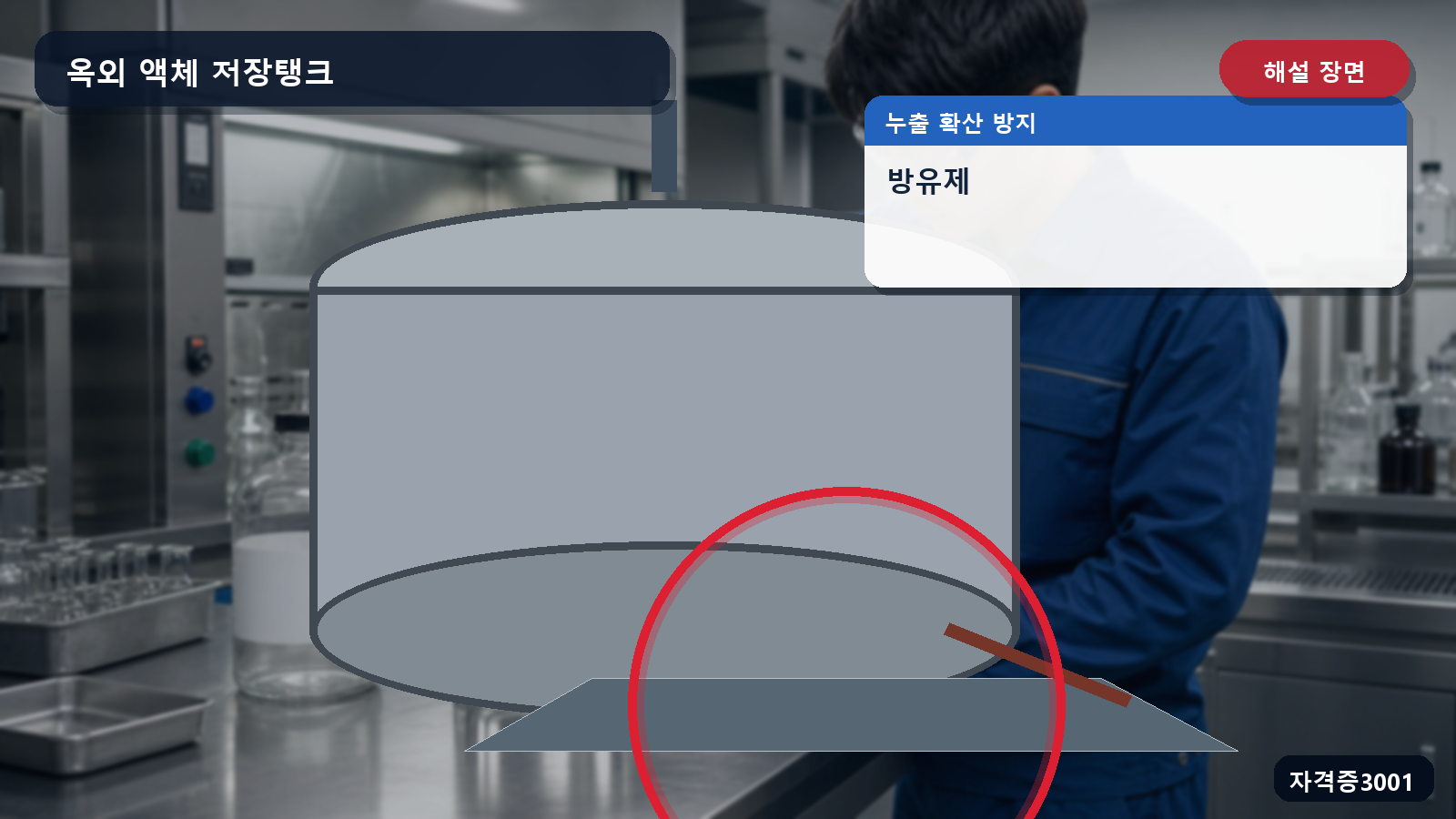 위험물 저장탱크 주변 방유제의 위치와 누출 확산 차단 범위를 표시한 해설 장면