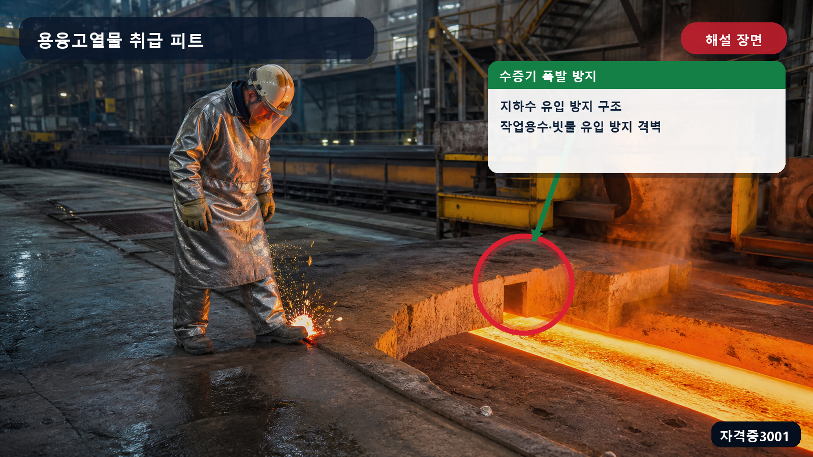산업안전기사 실기 작업형 용융고열물 피트의 지하수와 작업용수·빗물 유입 방지 위치를 표시한 해설 장면