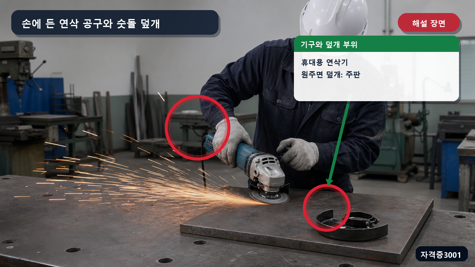 휴대용 연삭기와 숫돌 원주면 덮개인 주판을 표시한 해설 장면