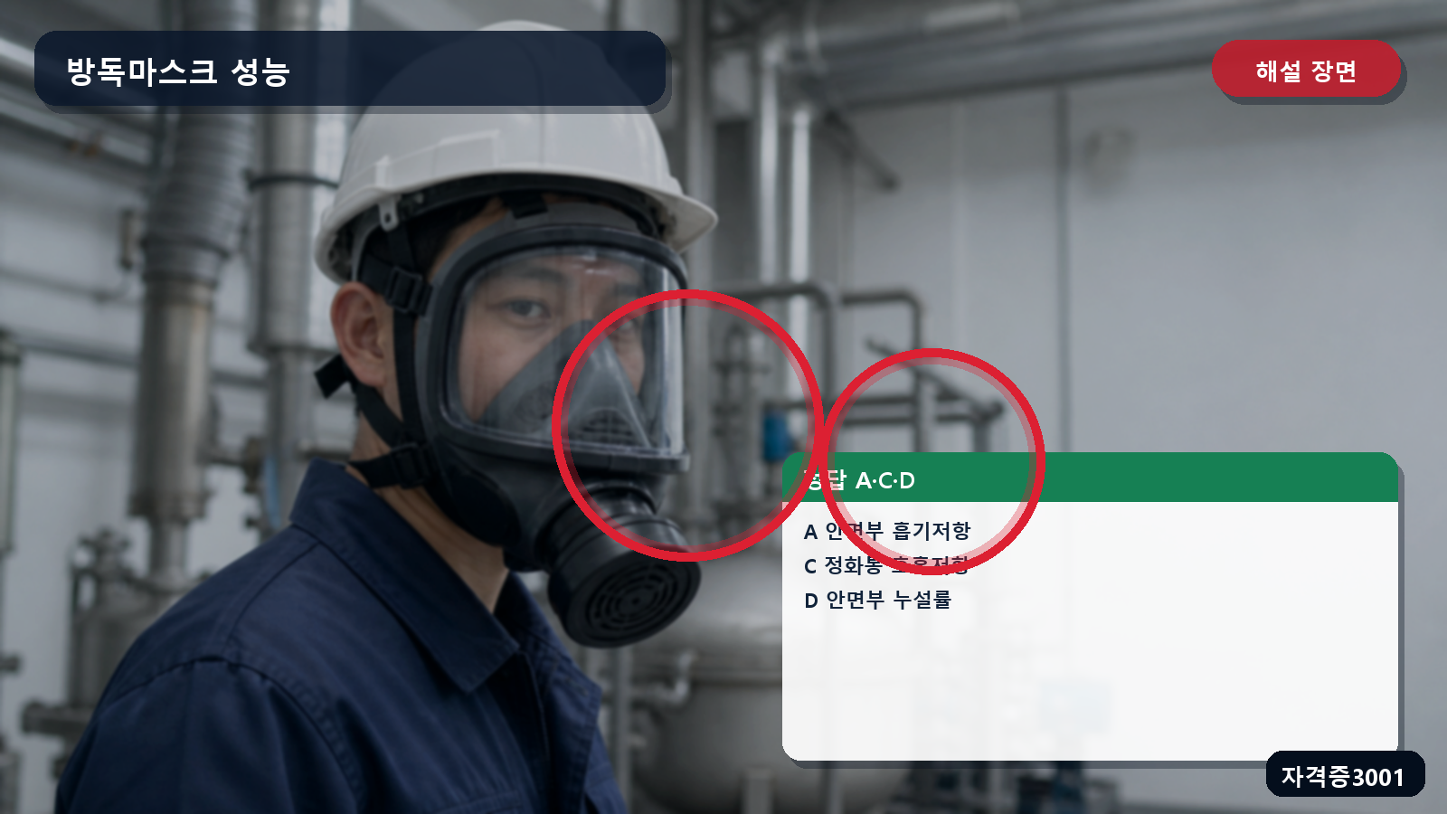 방독마스크의 안면부 흡기저항·정화통 호흡저항·안면부 누설률을 표시한 해설 장면