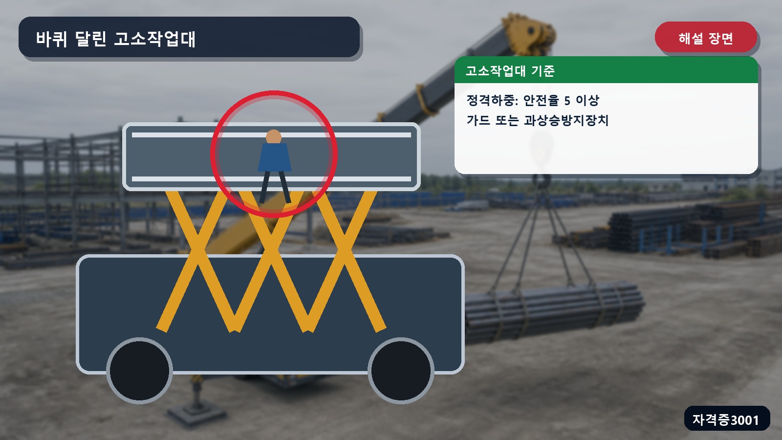 산업안전기사 실기 작업형 고소작업대 정격하중 안전율과 과상승방지장치 설치 위치를 표시한 해설 장면