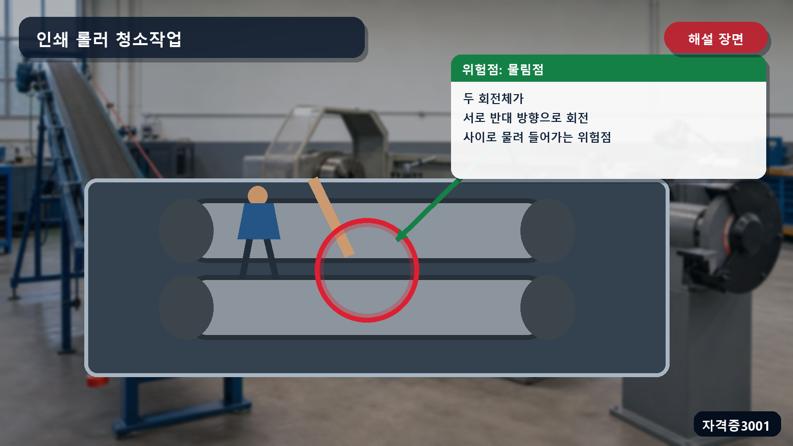 두 회전체 사이 물림점과 반대 방향 회전을 표시한 해설 장면