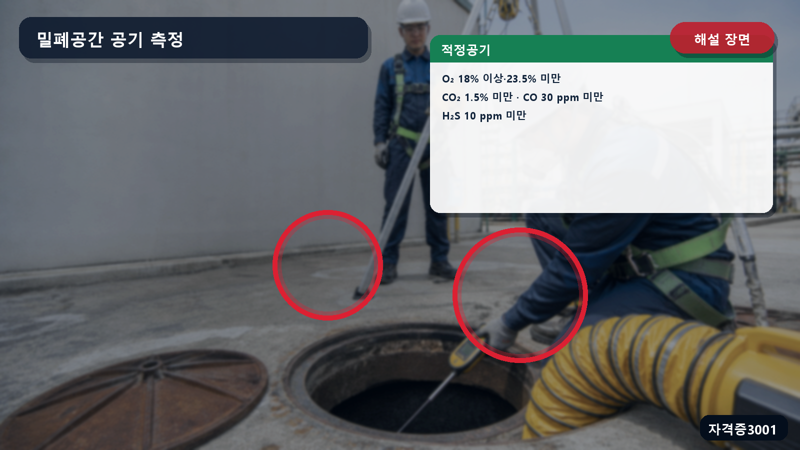 산업안전기사 실기 작업형 적정공기의 산소·이산화탄소·일산화탄소·황화수소 농도 기준을 표시한 해설 장면