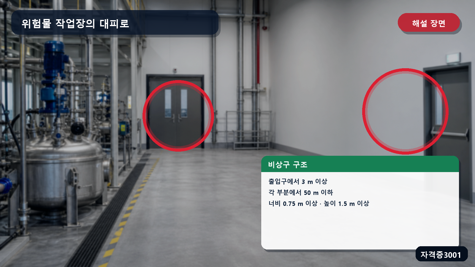 위험물 작업장 비상구의 출입구 이격거리·수평거리·너비·높이 기준을 표시한 해설 장면
