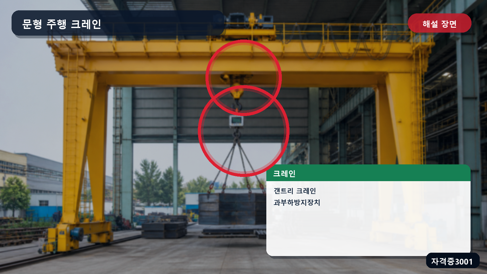 갠트리 크레인의 문형 구조와 과부하방지장치 위치를 표시한 해설 장면