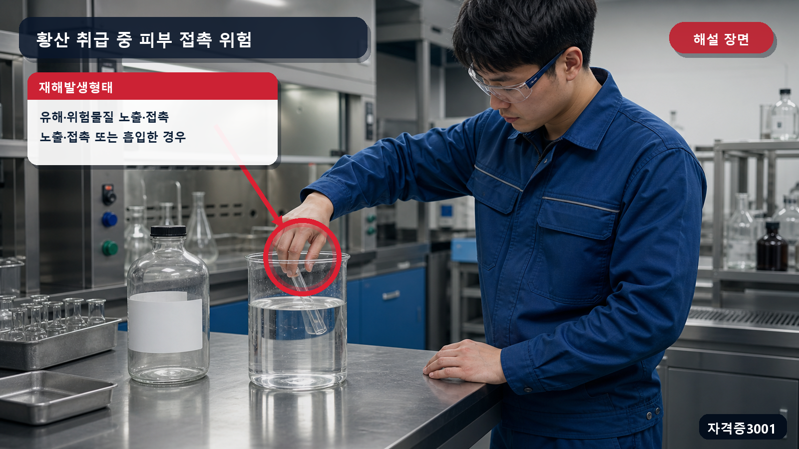 산업안전기사 실기 작업형 황산 접촉 위치와 유해·위험물질 노출·접촉의 정의를 표시한 해설 장면