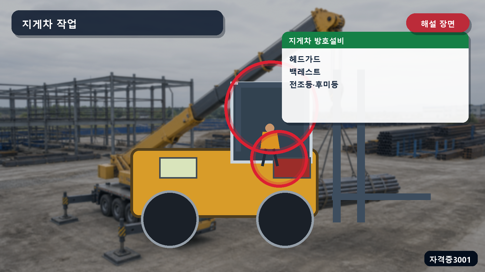지게차 헤드가드와 백레스트 및 전조등·후미등 위치를 표시한 해설 장면