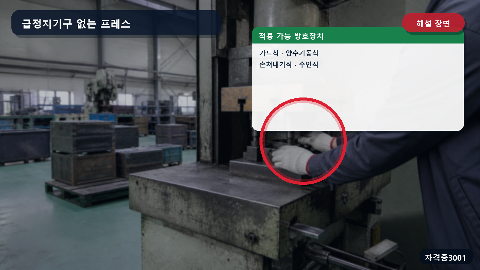 급정지기구 없는 프레스에 적용 가능한 가드식·양수기동식·손쳐내기식·수인식을 표시한 해설 장면