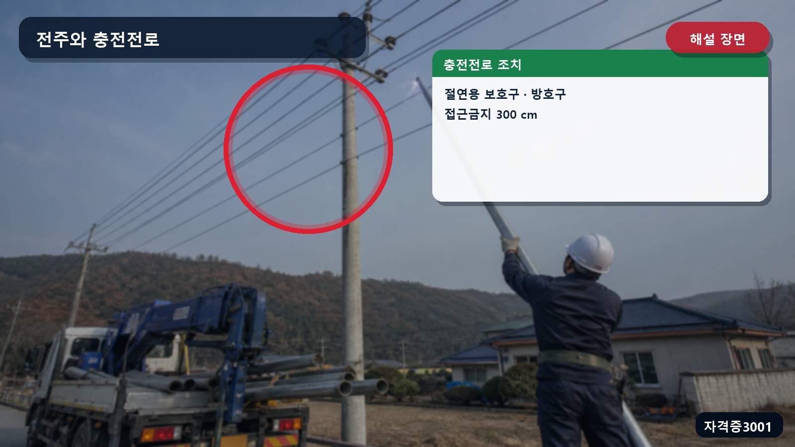 충전전로의 절연용 보호구·절연용 방호구와 300센티미터 접근금지 거리를 표시한 해설 장면