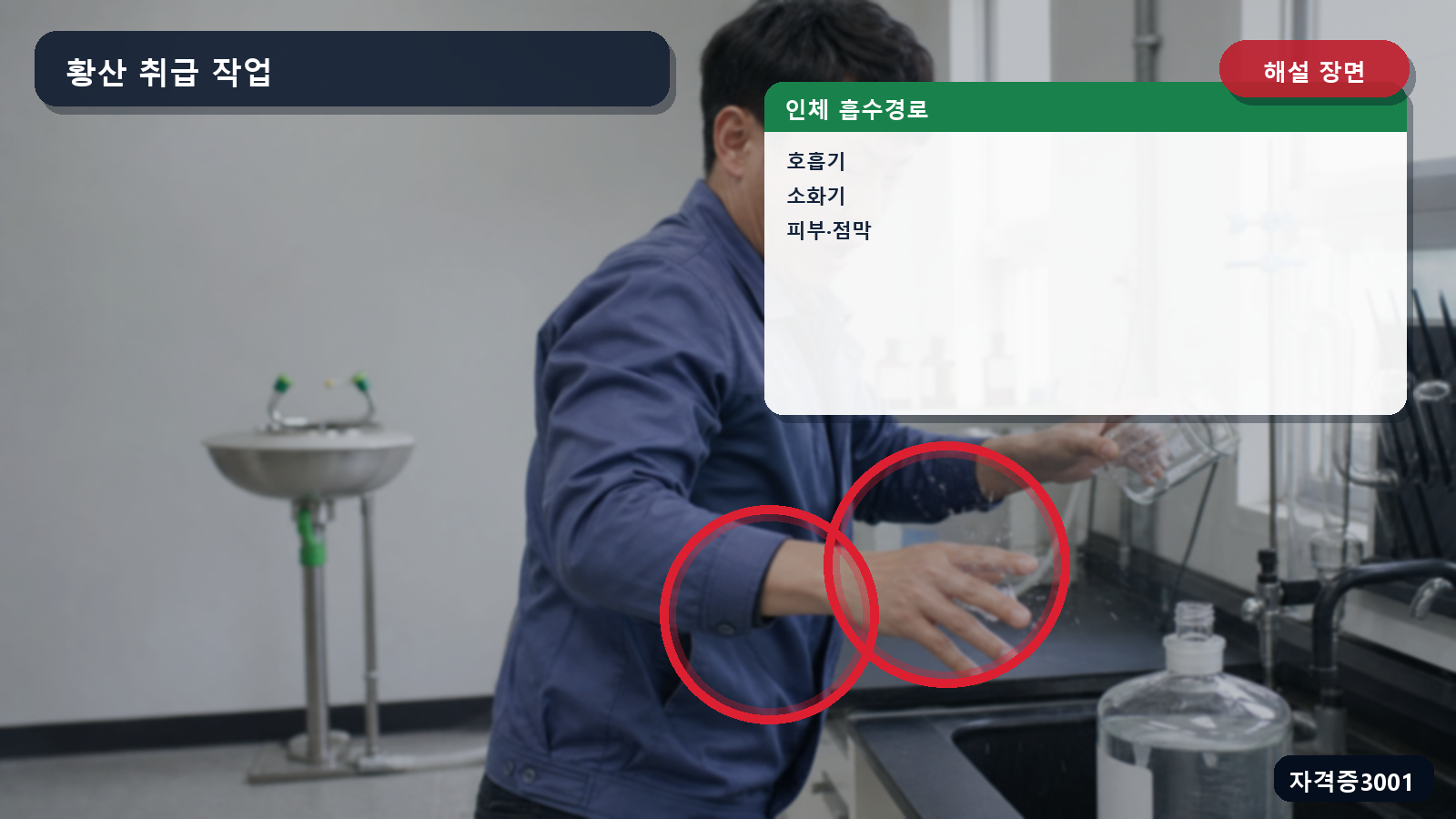 황산의 호흡기·소화기·피부 노출경로를 표시한 해설 장면