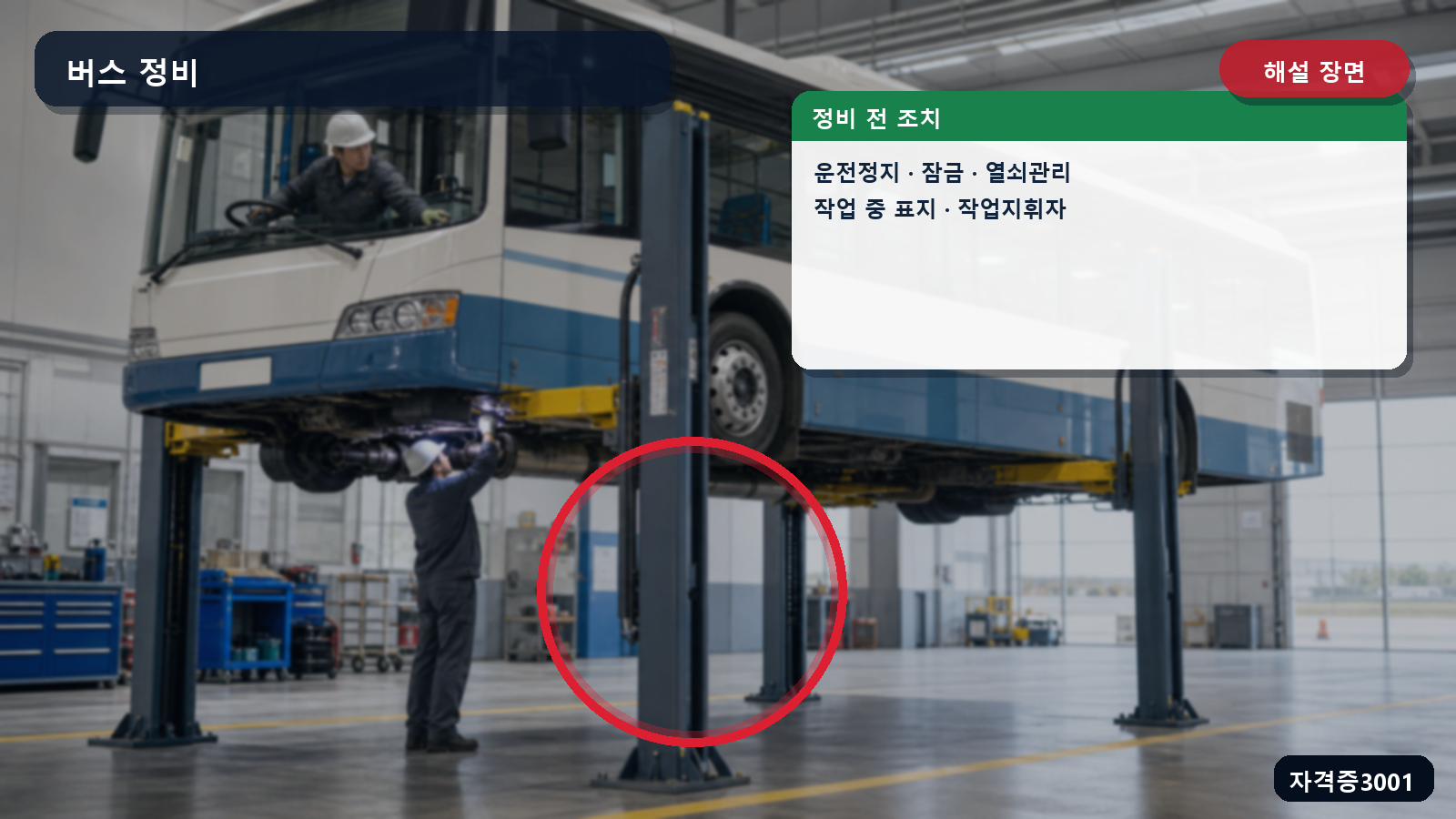 버스 정비 중 운전정지·기동장치 잠금·열쇠 별도 관리·작업 중 표지·작업지휘자를 표시한 해설 장면