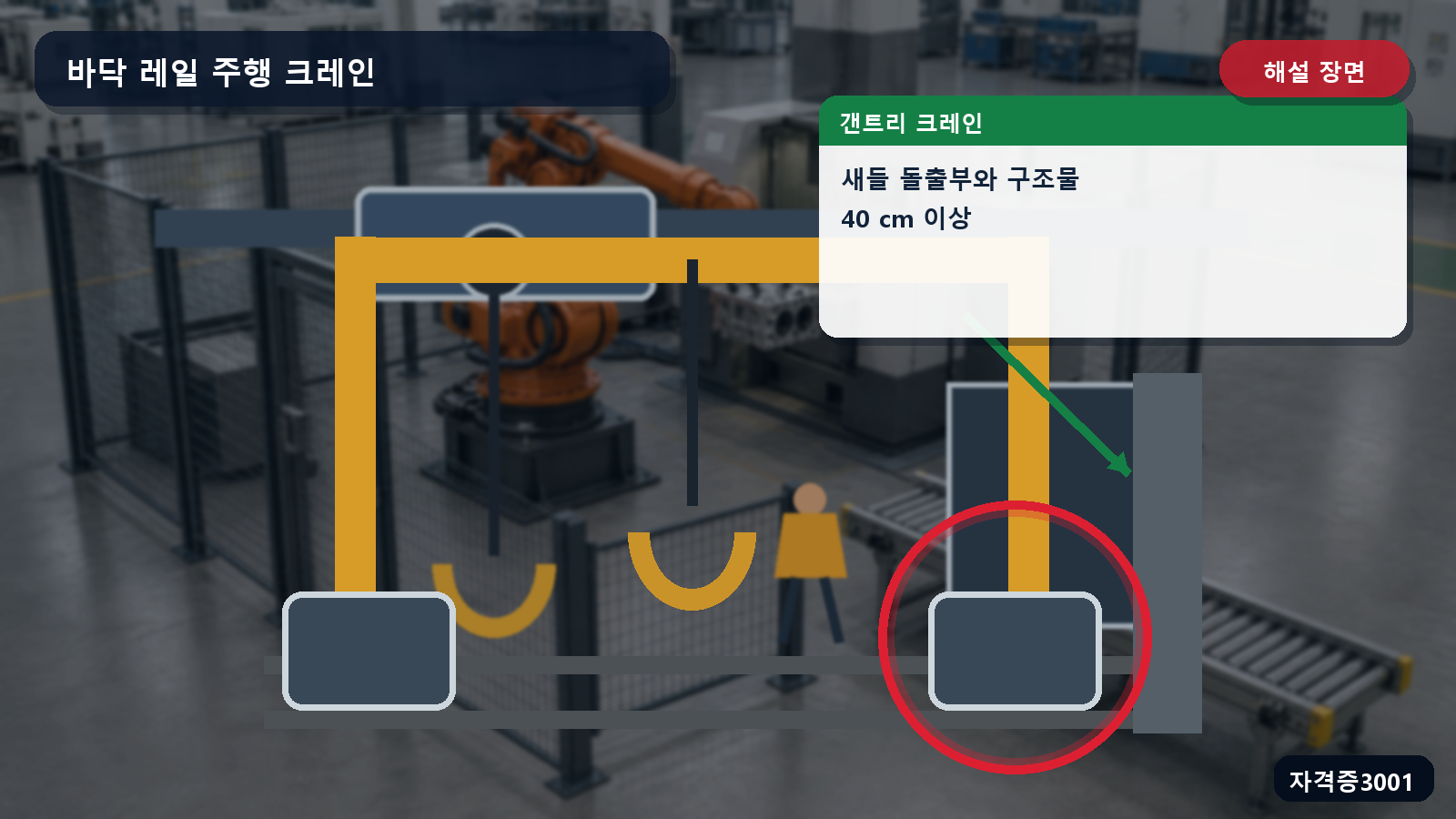 갠트리 크레인 새들과 주변 구조물 사이 40센티미터 안전공간을 표시한 해설 장면