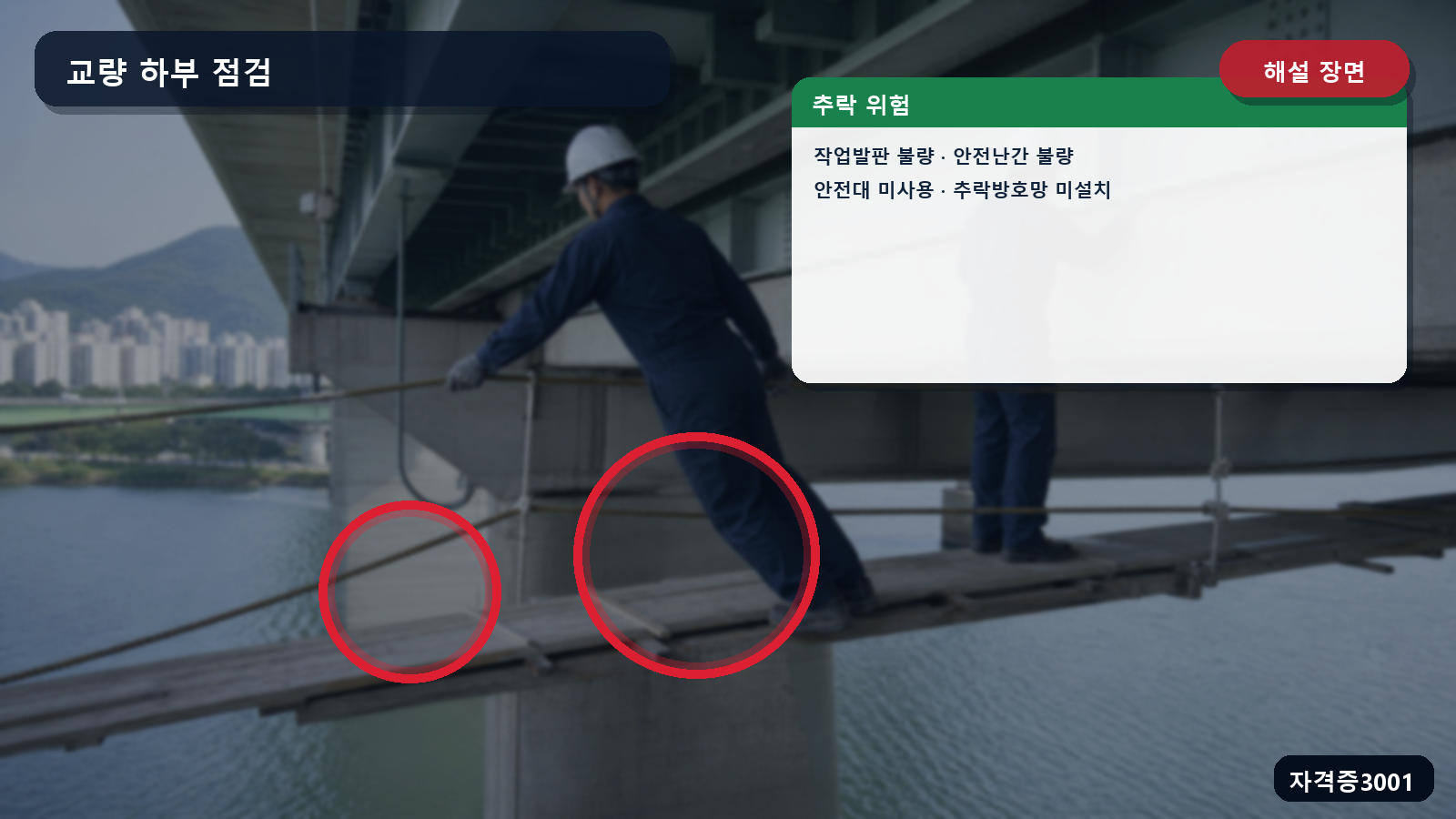 교량 하부 작업의 발판·난간 불량과 안전대·추락방호망 미사용을 표시한 해설 장면